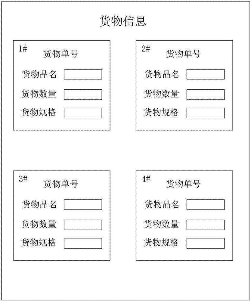 一种国际物流管理方法及其系统与流程