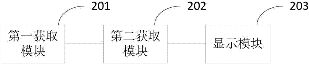 一種處理虛擬廣告的方法和移動終端與流程