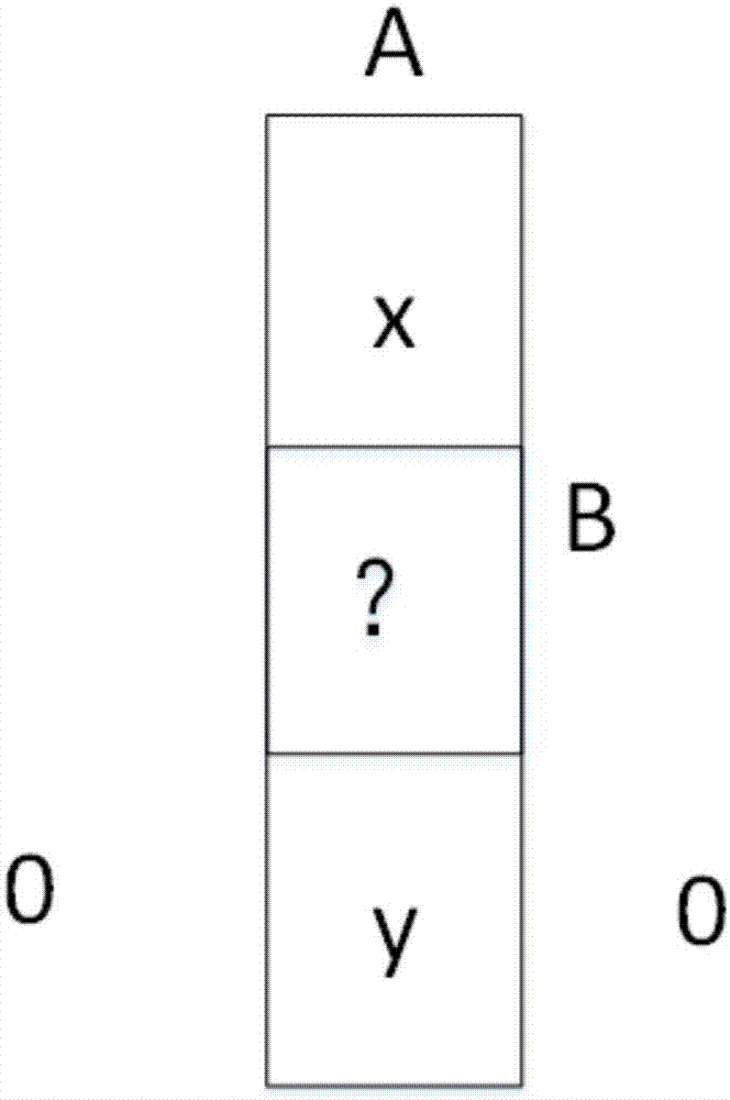 一種PCB設(shè)計缺陷檢測方法與流程