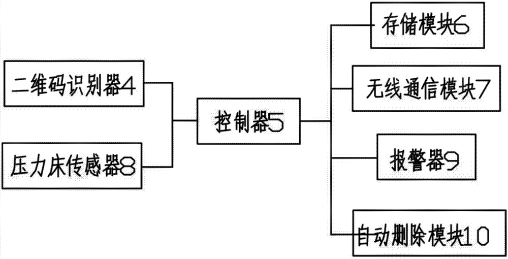 智能化樓宇無(wú)線控制面板的制造方法與工藝