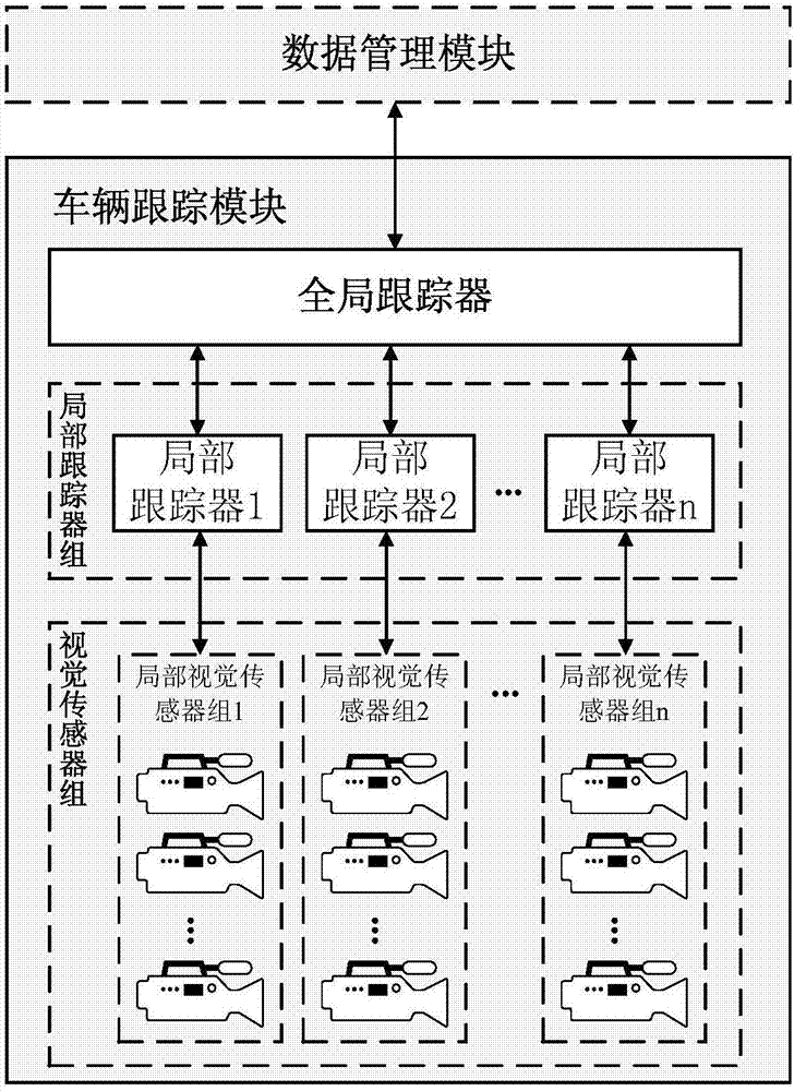 基于机器视觉的停车场导航系统及方法与流程