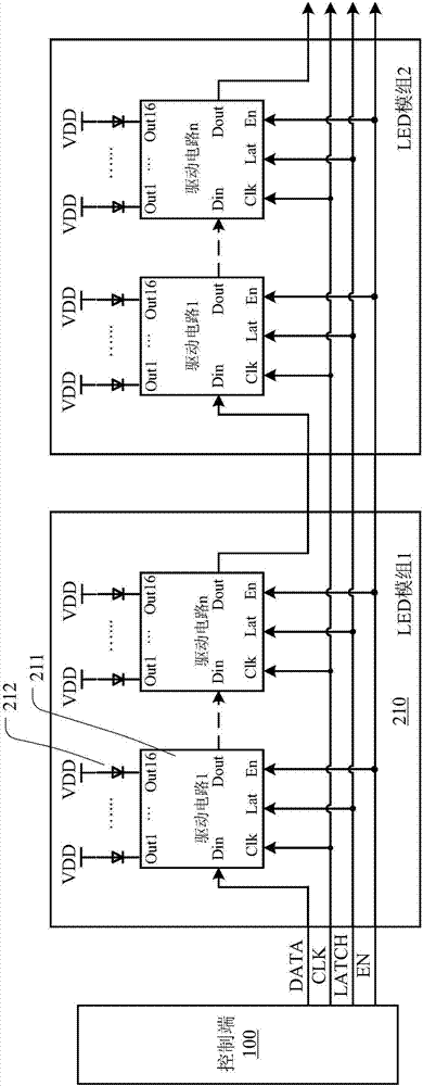 LED显示装置及其驱动方法与流程