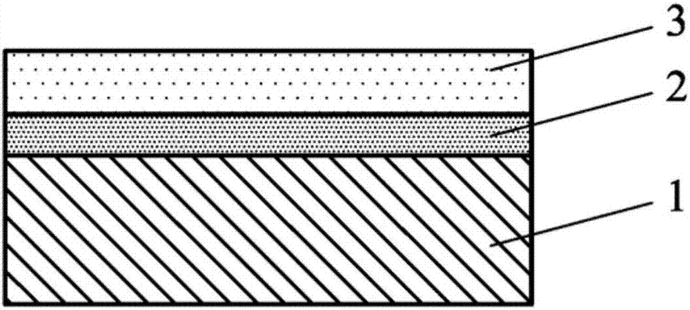 半导体装置的形成方法与n型通道的半导体场效晶体管与流程