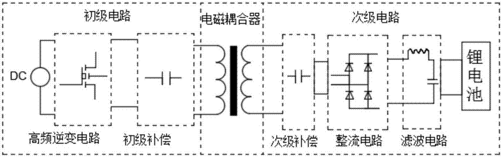 一種VR交互設(shè)備的鋰電池供電系統(tǒng)的制造方法與工藝