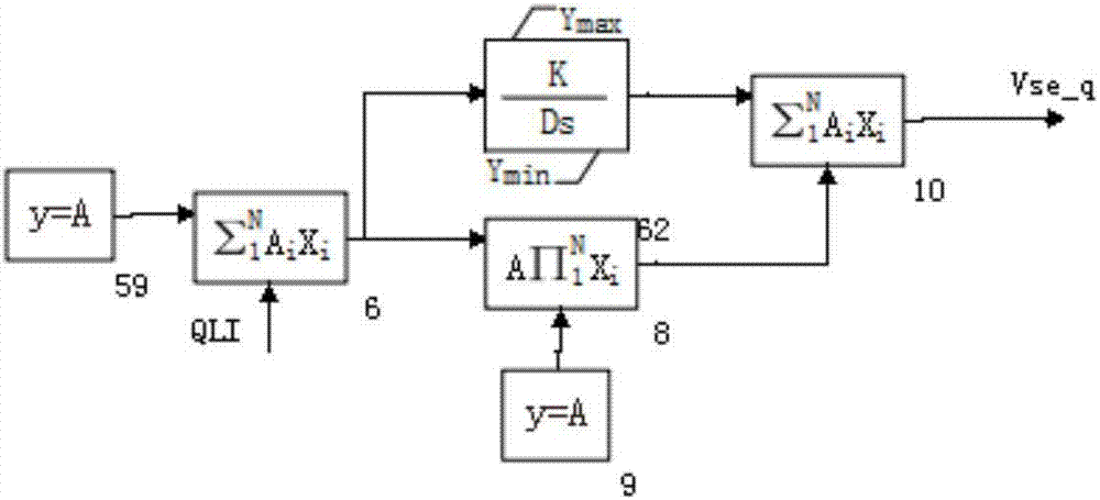 一种分布式潮流控制器的机电暂态模型与仿真方法与流程