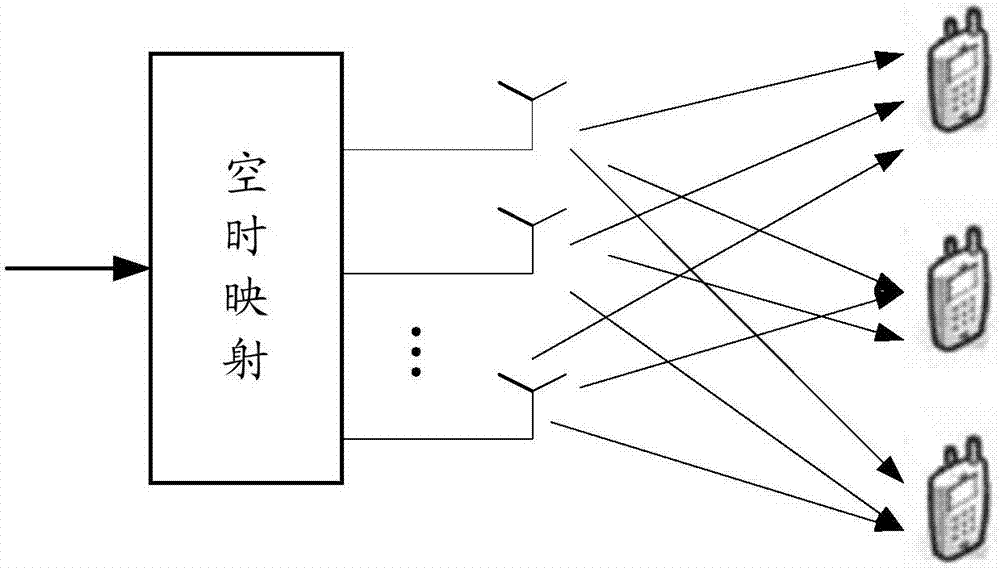 一种天线系统功率调整的方法、装置及系统与流程