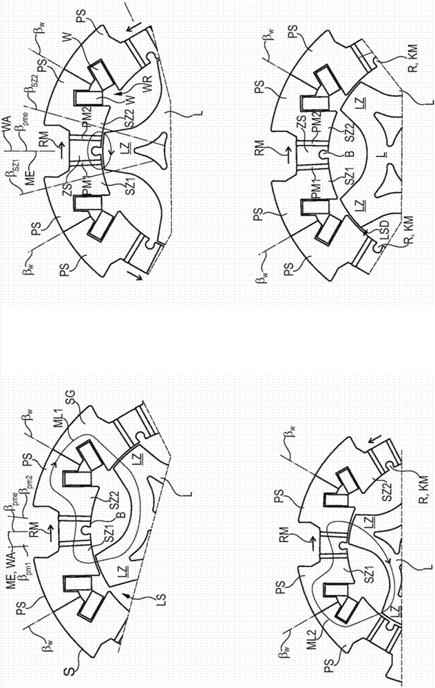 电机、用于电机的定子和交通工具的制造方法与工艺