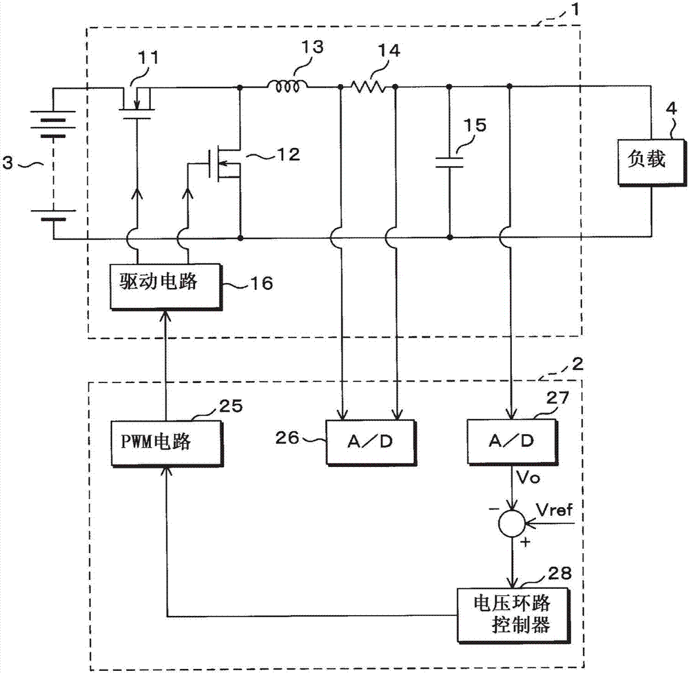 电压转换装置及电压转换方法与流程