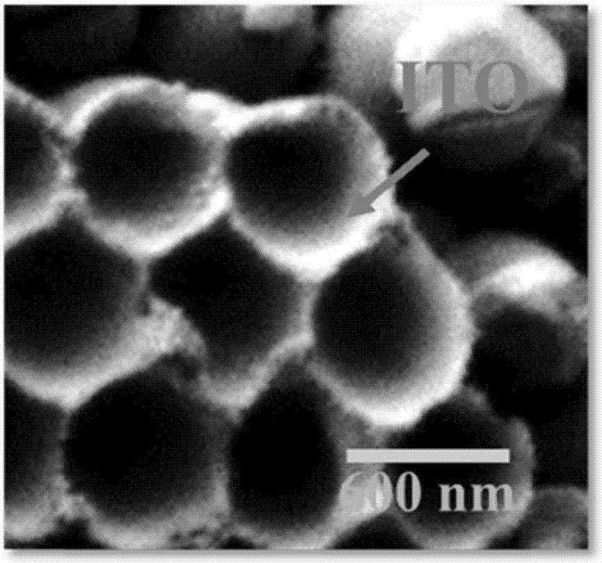 二維有序的金和ITO復(fù)合納米陣列及其制備方法與流程