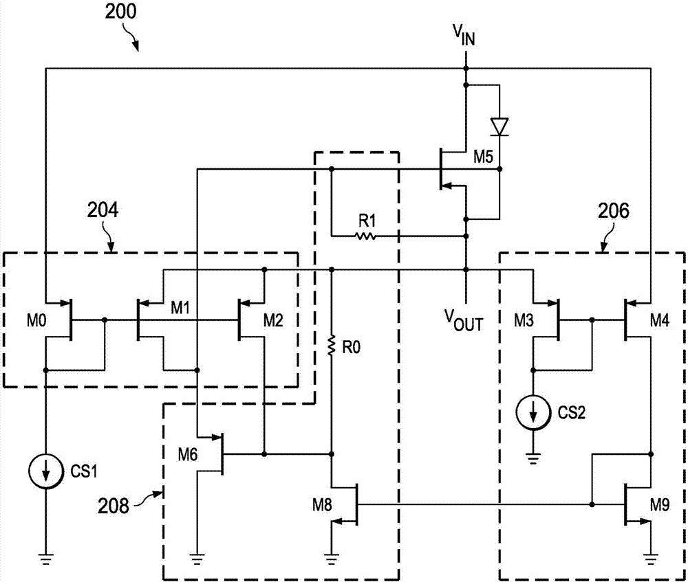 低功率理想二極管控制電路的制造方法與工藝