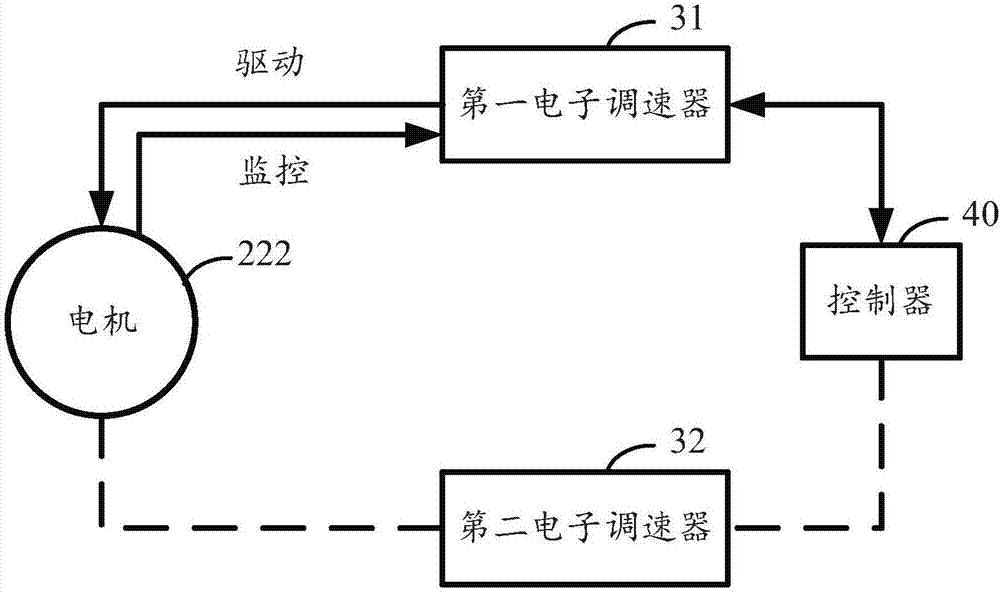 電機(jī)控制系統(tǒng)和無人飛行器的制造方法與工藝