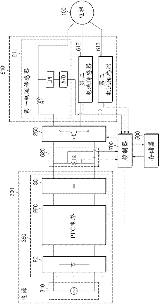 用于驅動電機的設備及其控制方法與流程