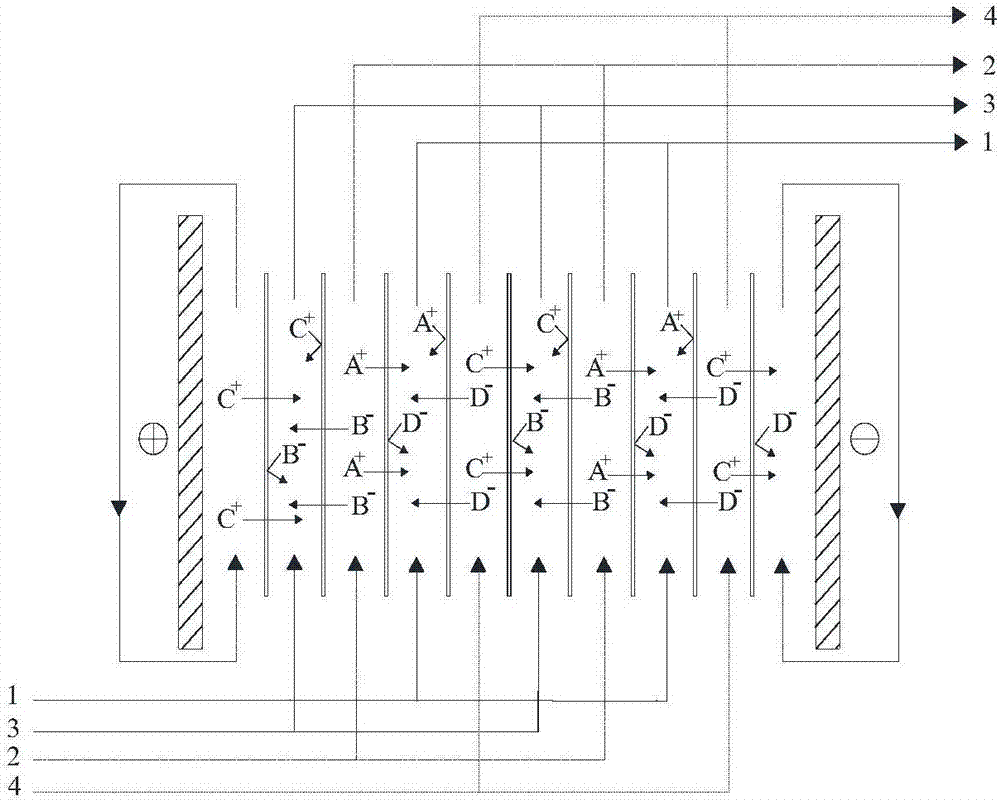 電廠脫硫廢水的處理方法與流程