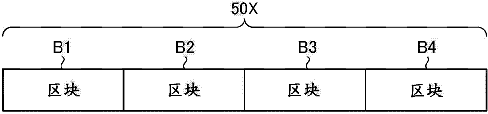 通信装置的制造方法