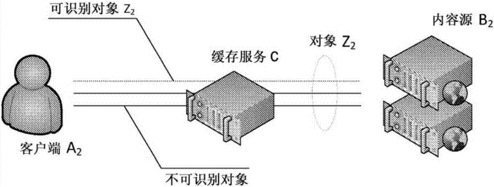 用于对计算机网络上的数据通信进行缓存的方法和系统与流程