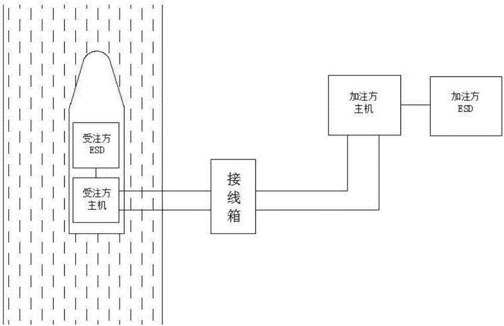 LNG加注過程中的信息同步方法及系統(tǒng)與流程