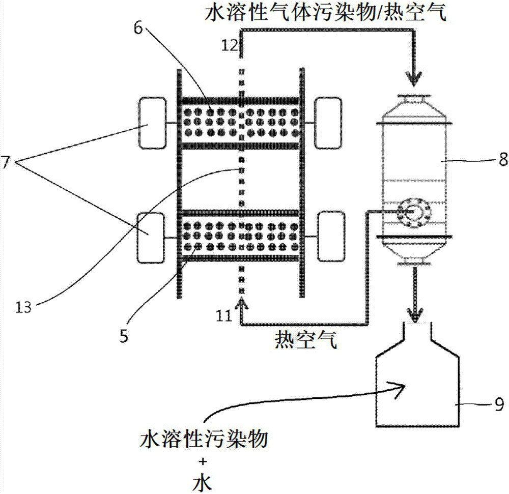 空气清洁系统的制造方法与工艺