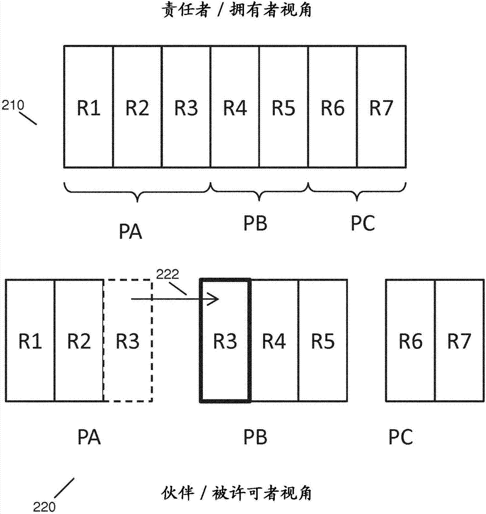 基于無線網(wǎng)絡(luò)中的資源的動態(tài)分配保護(hù)資源信息的制造方法與工藝