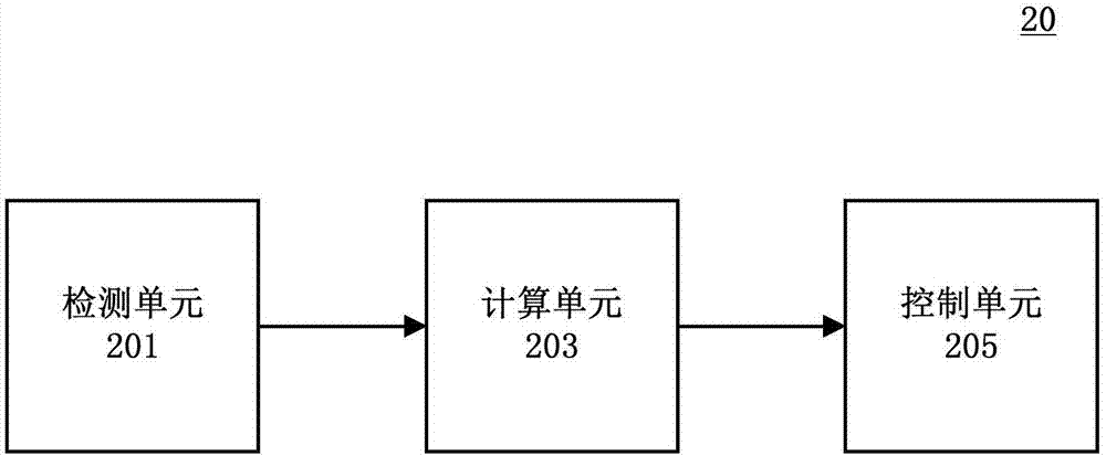 3D打印设备及其液槽组件的制造方法与工艺