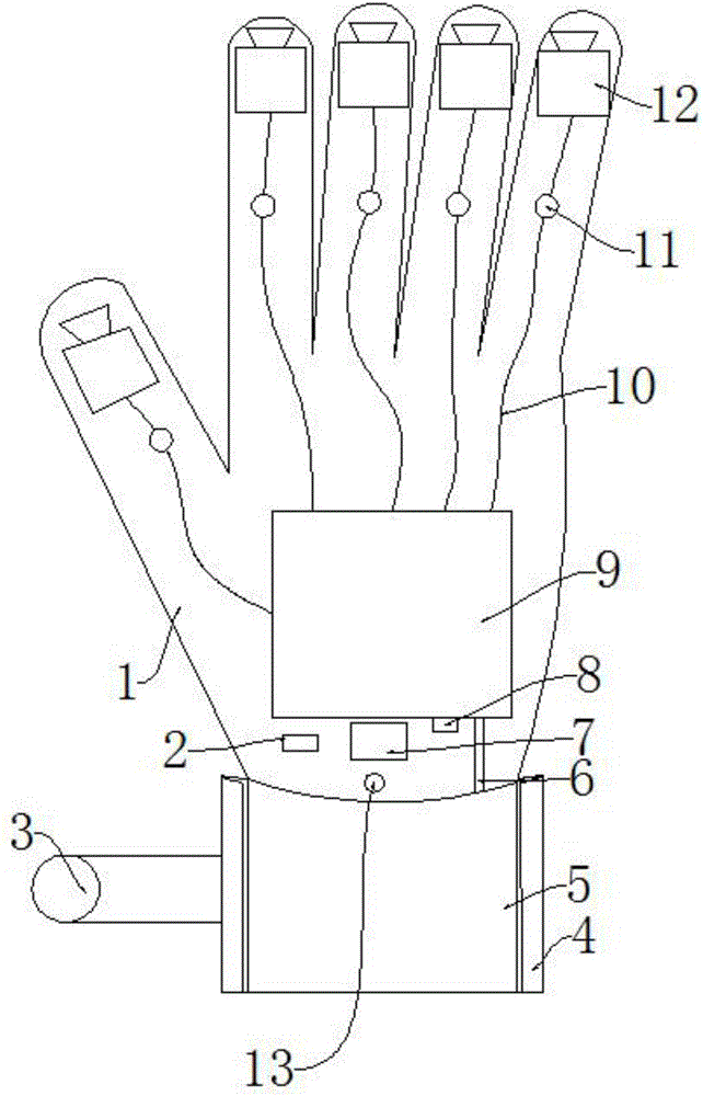 一种基于虚拟现实的可拓展功能的手势感应装置的制造方法