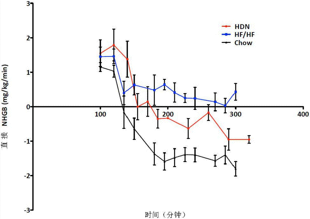 用于神經(jīng)調(diào)節(jié)的設備、系統(tǒng)和方法與流程