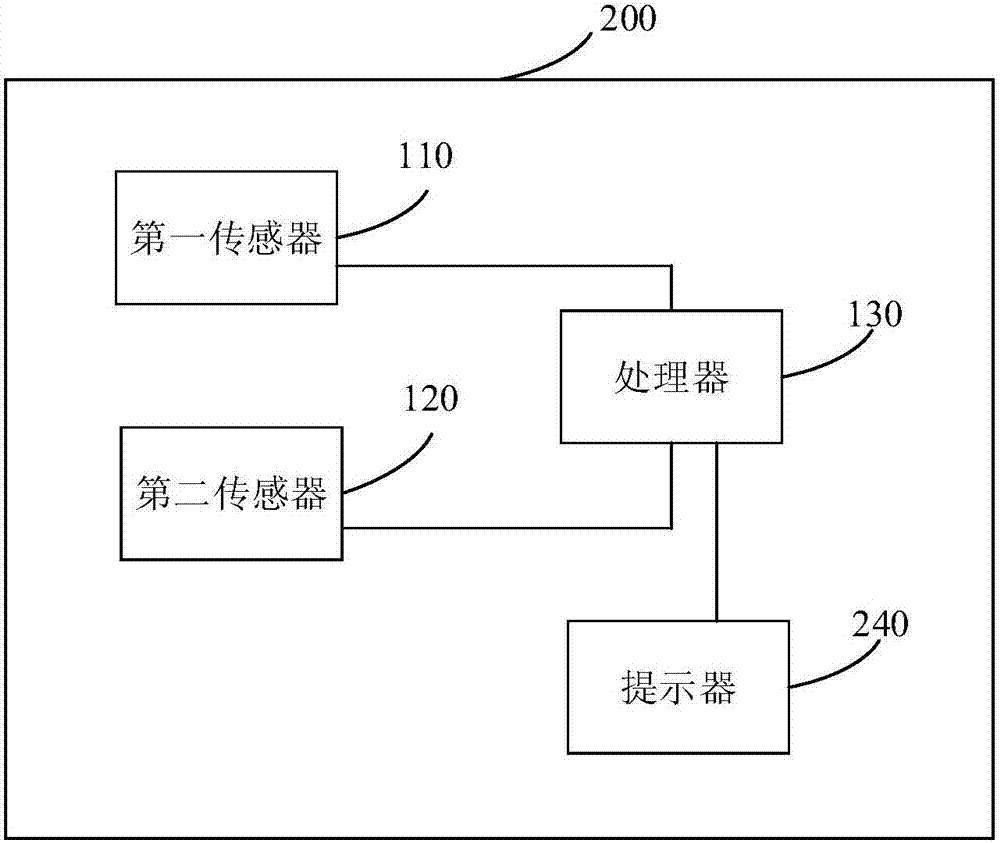 單邊咀嚼監(jiān)測(cè)設(shè)備及其方法與流程