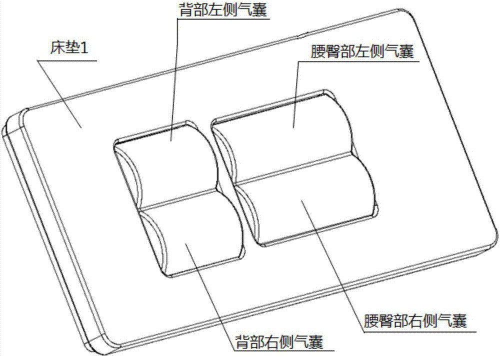 一種氣動(dòng)防褥床墊的制造方法與工藝