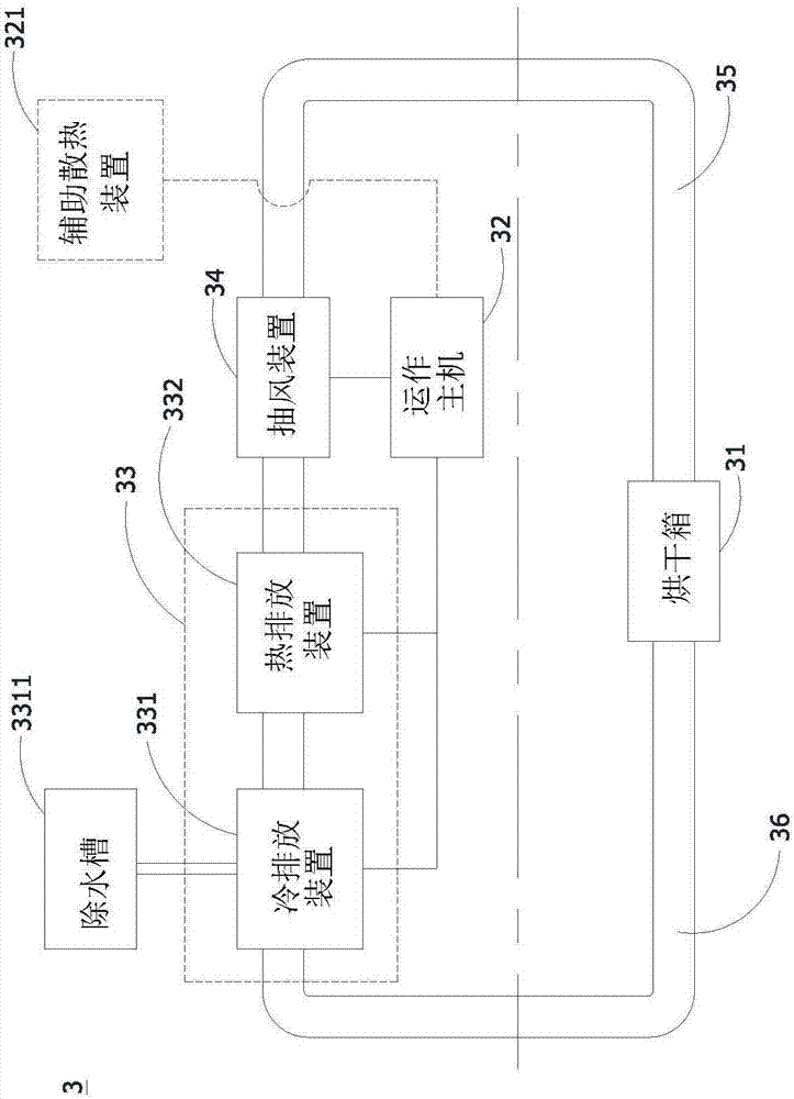 廢料儲料箱的制造方法與工藝