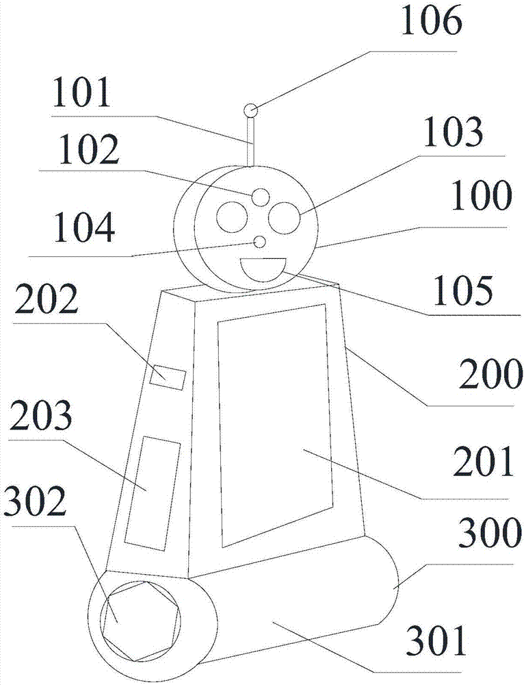 公衛(wèi)服務(wù)機(jī)器人的制造方法與工藝