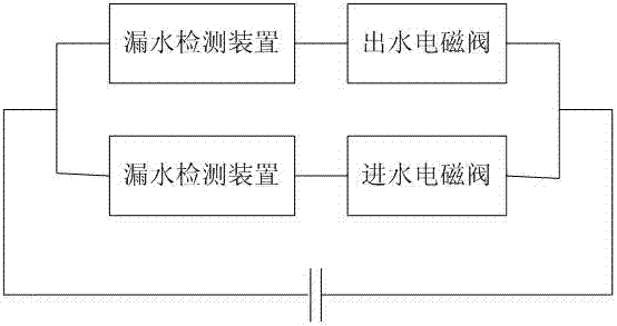 一種水處理凈化器的制造方法與工藝