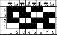 一种四面弹面料的制造方法与工艺