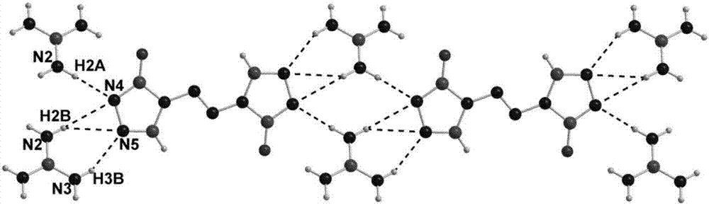 4,4′‑偶氮‑1,2,4‑三唑‑5‑酮双胍盐及其制备方法与流程