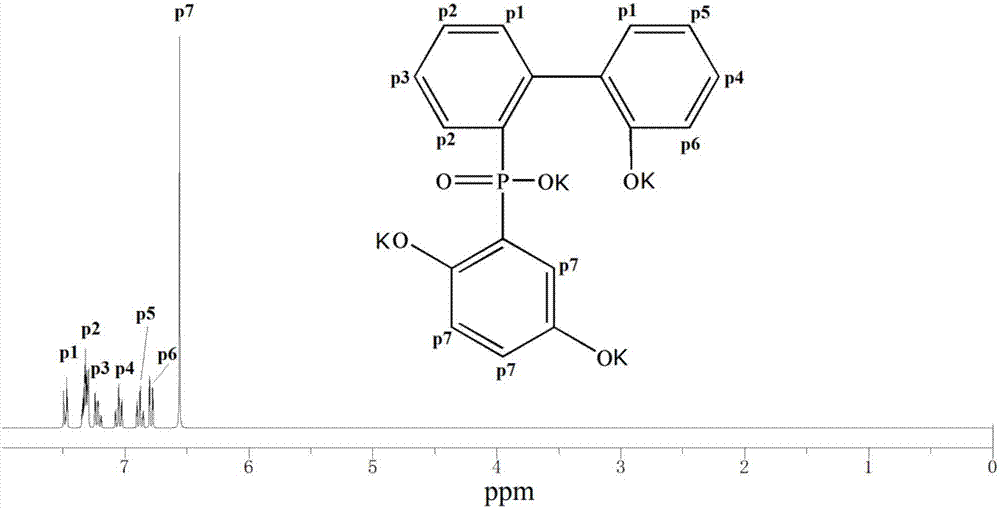 一種網(wǎng)眼布的制造方法與流程