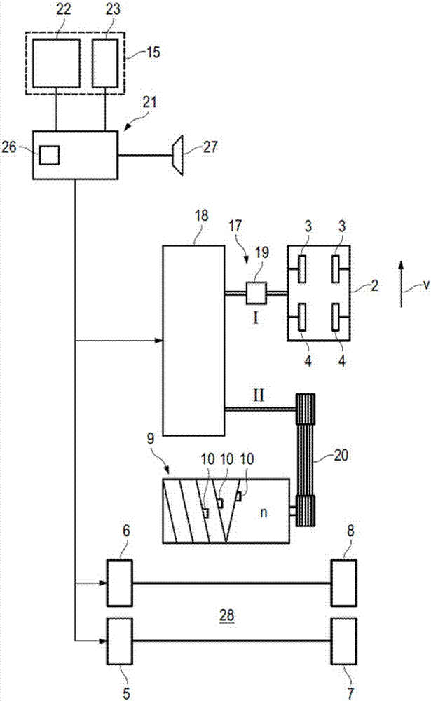 自驅(qū)動建筑機械以及用于操作自驅(qū)動建筑機械的方法與流程