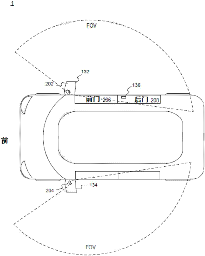 用于操作车门的系统和方法与流程