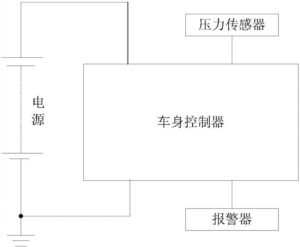 一種檢測發(fā)動機電子控制單元裝配狀態(tài)的系統(tǒng)的制造方法與工藝