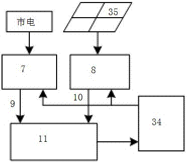 一種基于實時養(yǎng)殖水質(zhì)監(jiān)測的智能投食設(shè)備的制造方法與工藝