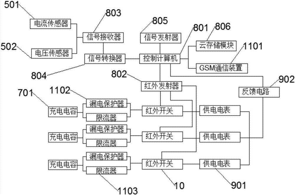 一種風(fēng)力發(fā)電儲能系統(tǒng)的制造方法與工藝