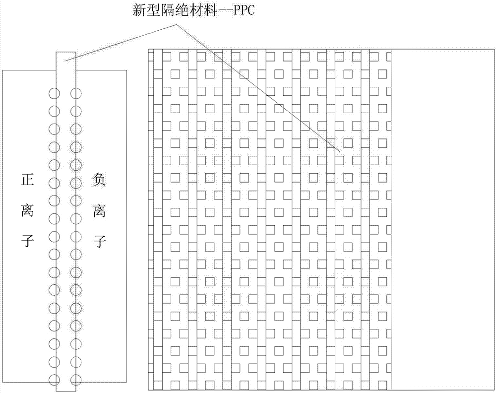 一種納米激光鞋以及激光鞋鋰離子電池制備工藝的制造方法與工藝