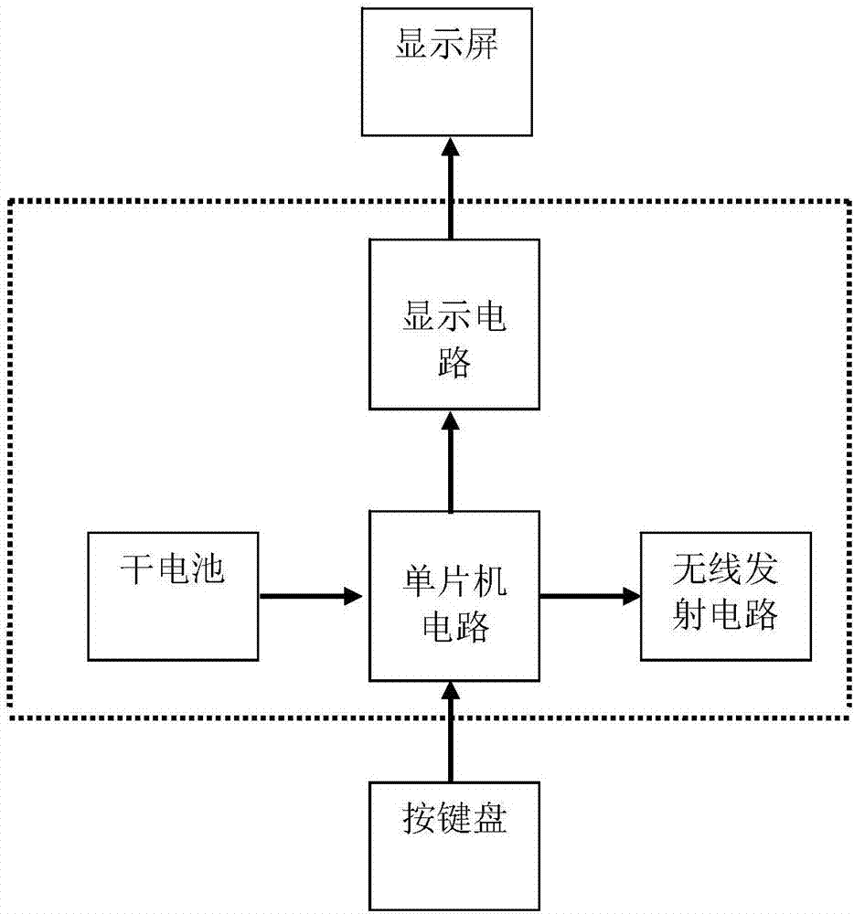 一種帶有液晶屏的無線按摩鞋的制造方法與工藝