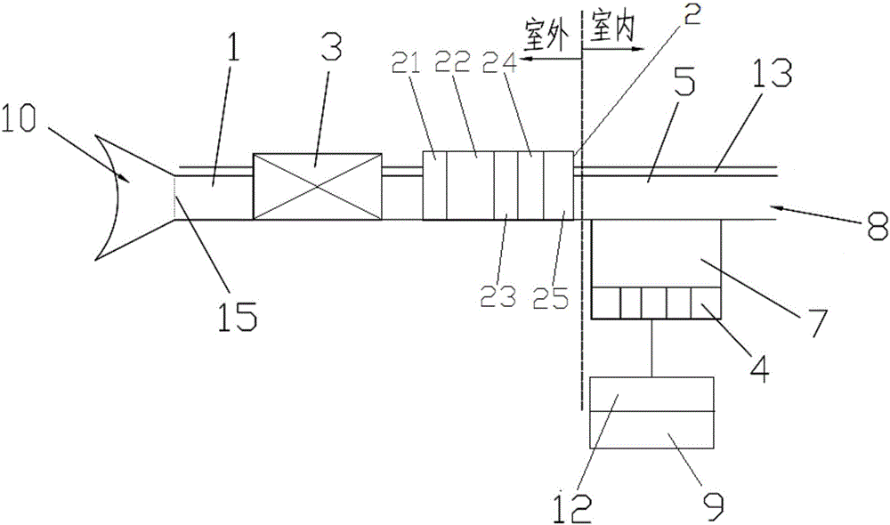 一種智能建筑換風器的制造方法與工藝