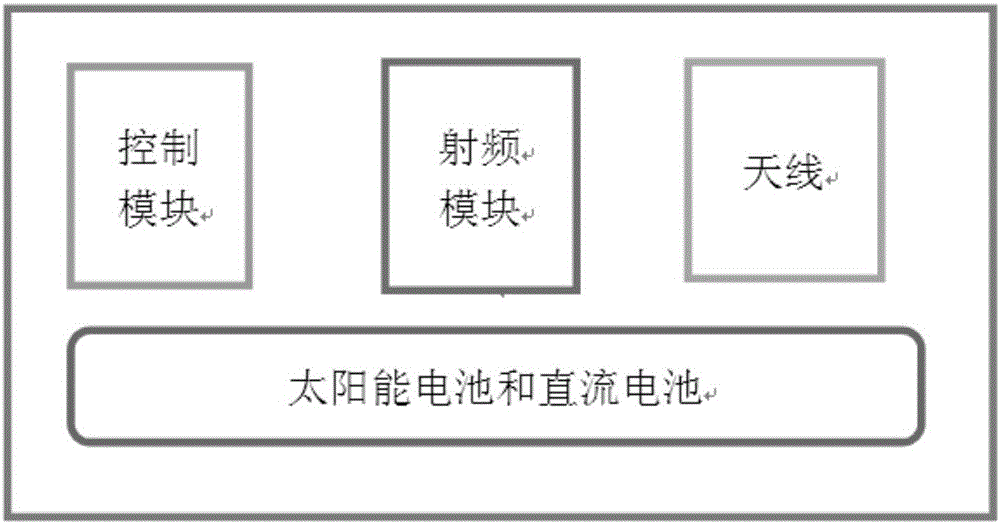 一種車道識(shí)別系統(tǒng)的制造方法與工藝