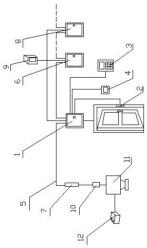 计算机门禁安全控制系统的制造方法与工艺