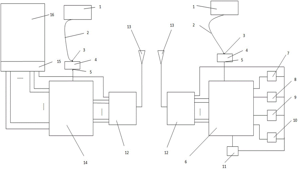 基于STM32的植物生長(zhǎng)因子無(wú)線遠(yuǎn)程監(jiān)測(cè)系統(tǒng)的制造方法與工藝