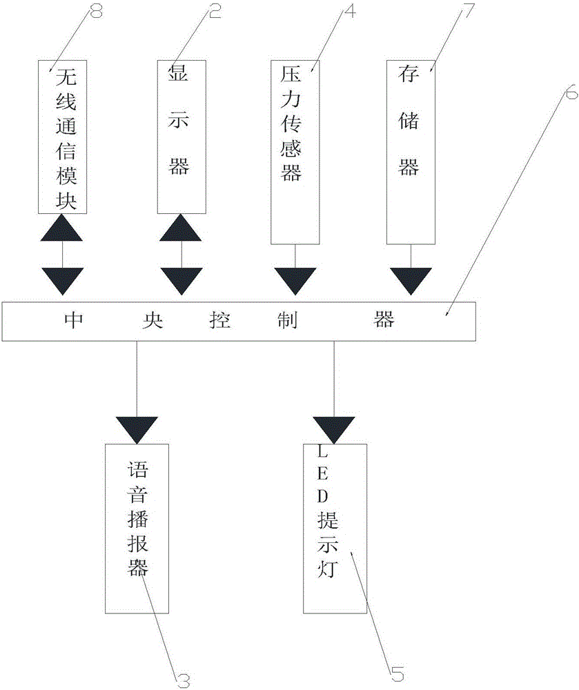 漢字書寫自動(dòng)校正系統(tǒng)的制造方法與工藝