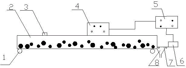 一种高填充母粒干燥过程中水分实时控制系统的制造方法与工艺
