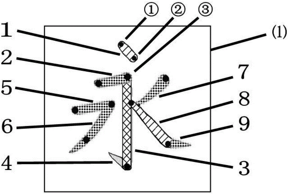 一種標(biāo)注書(shū)寫(xiě)力和書(shū)寫(xiě)停頓的練字模板的制造方法與工藝