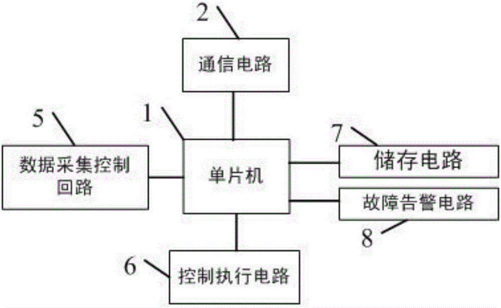 一種高壓斷路器分合閘線圈保護裝置的制造方法