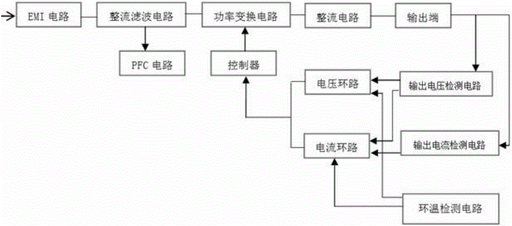 一種電池充電保護(hù)電路的制造方法與工藝