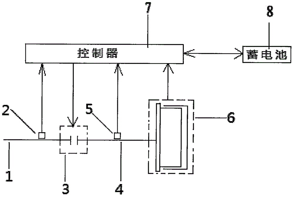 一種能量儲(chǔ)存與回收裝置的制造方法